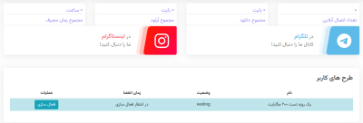 دریافت سرویس تست vpn کایگاپینگ